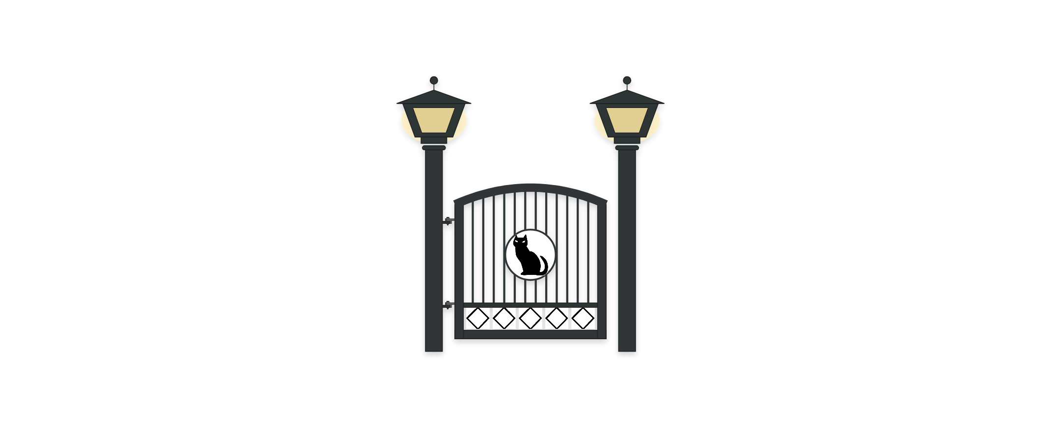 Kitty Gate